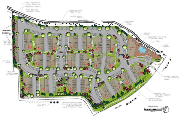 Sitemap - Vineyards at Sparks Galleria